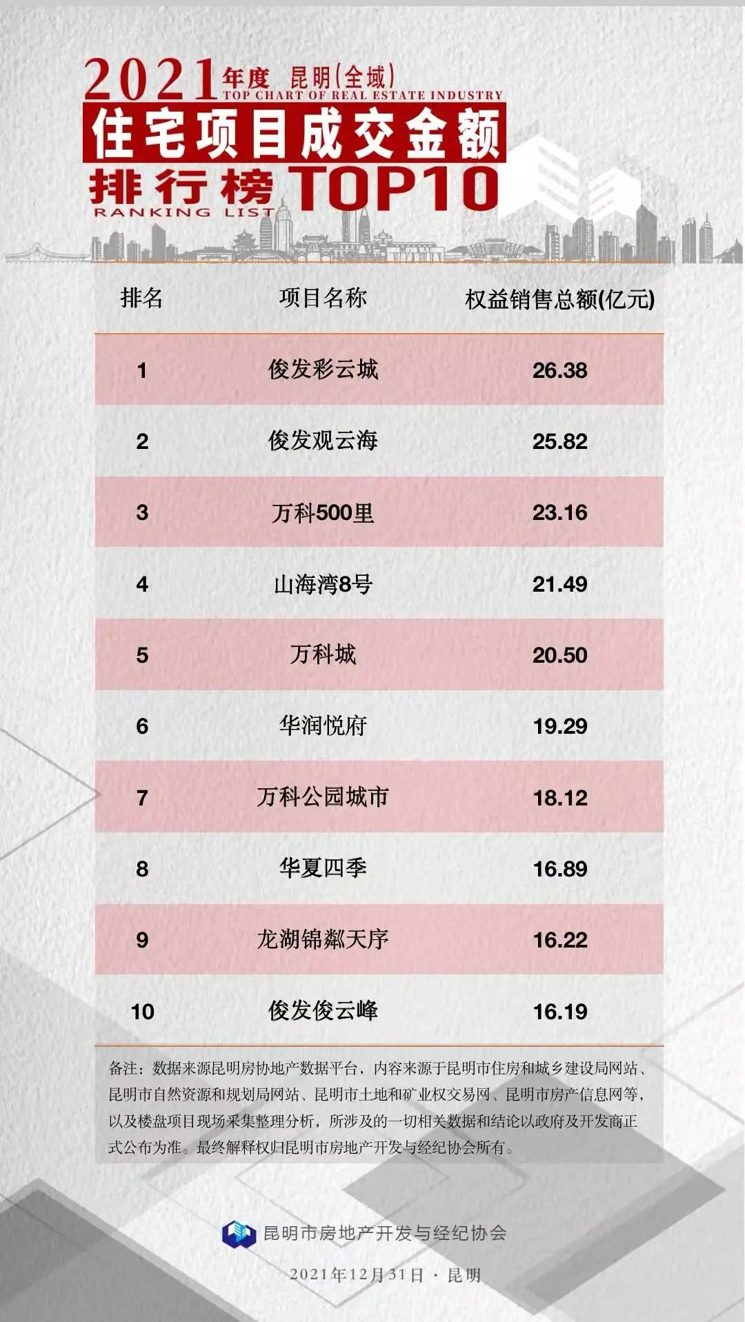 昆明信息港/cnkmxxg