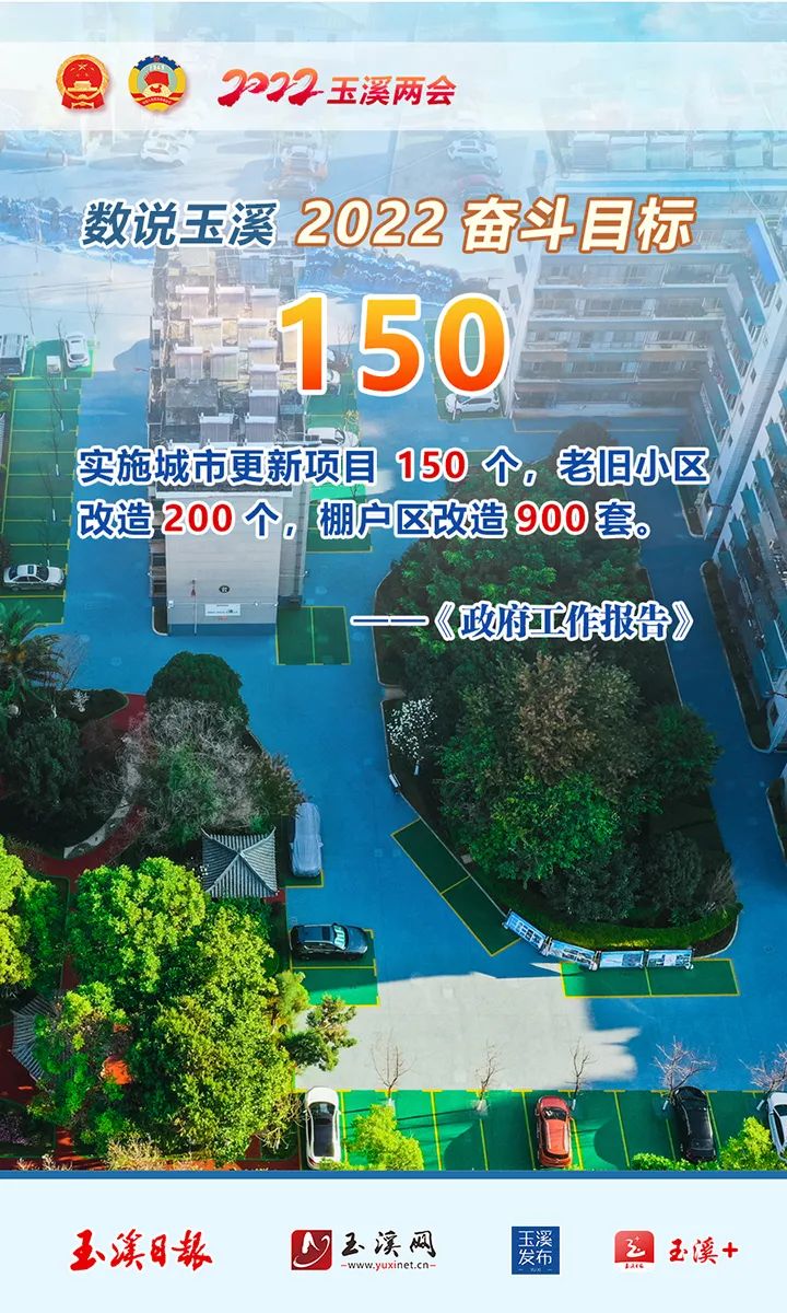 玉溪发布