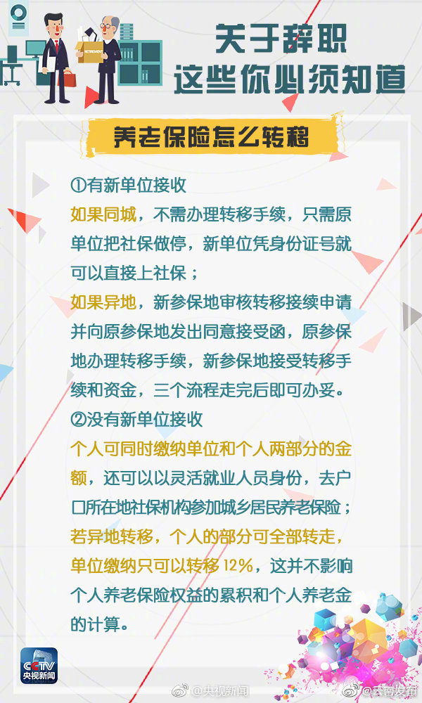 “云南发布”微博