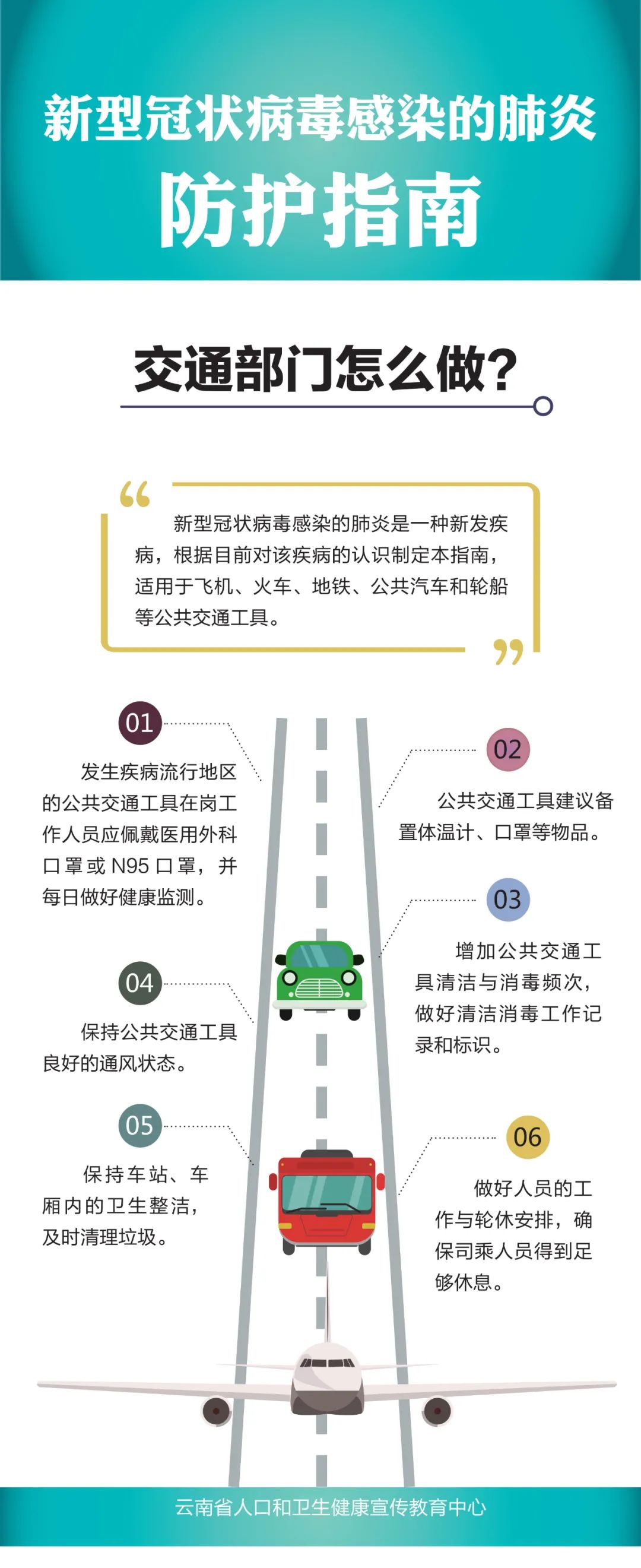 春运期间 交通部门该如何做好新冠肺炎防护工作？