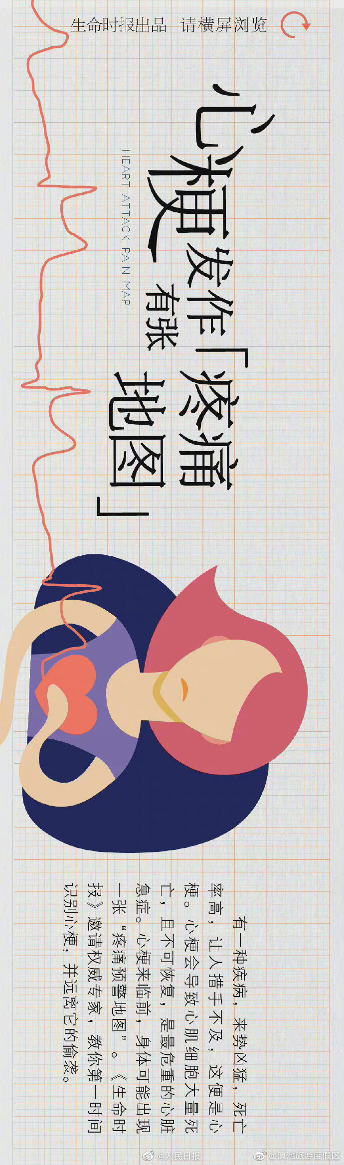 “滇池旅游度假区”微博