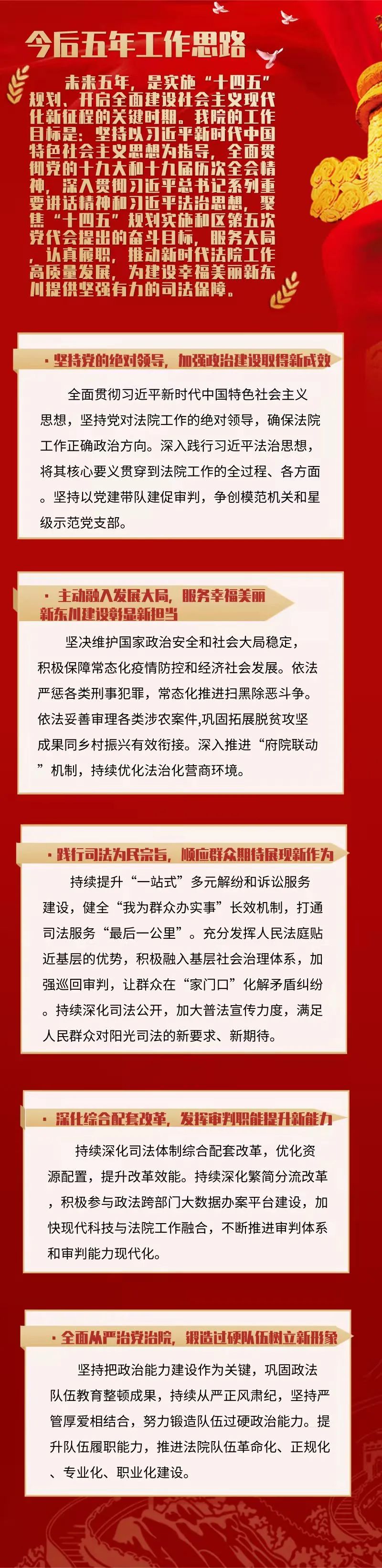 东川发布(微信)