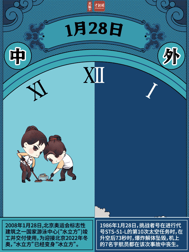 “昆明市西山区发布”微博