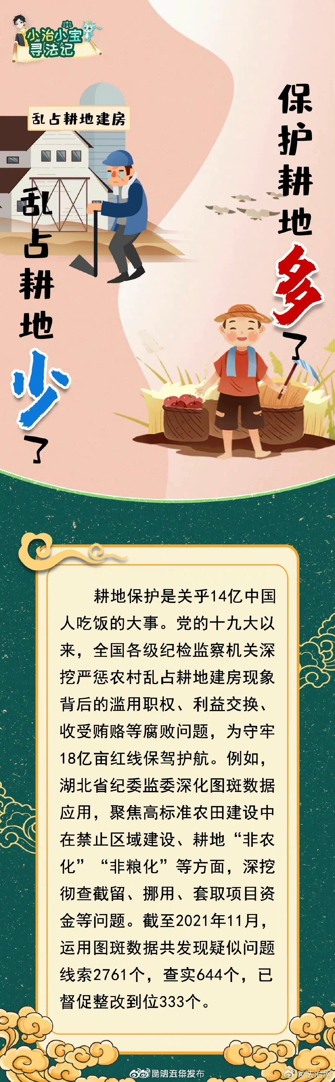 “昆明五华发布”微博