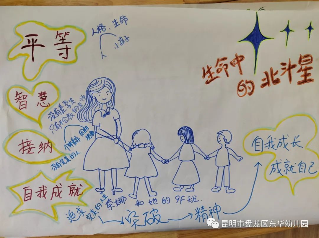 盘龙教育(微信)