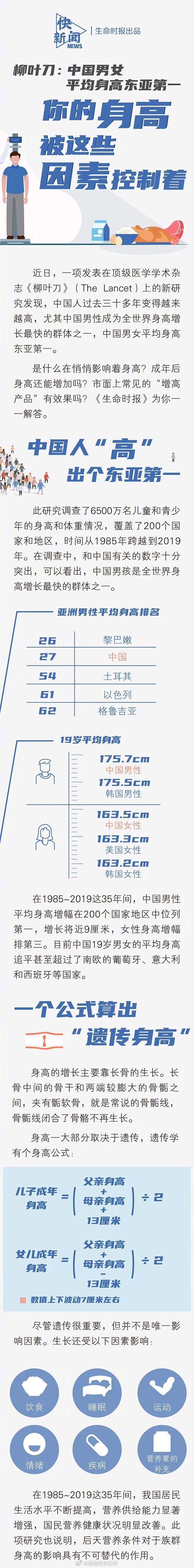 “昆明五华发布”微博