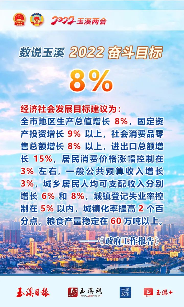 玉溪发布