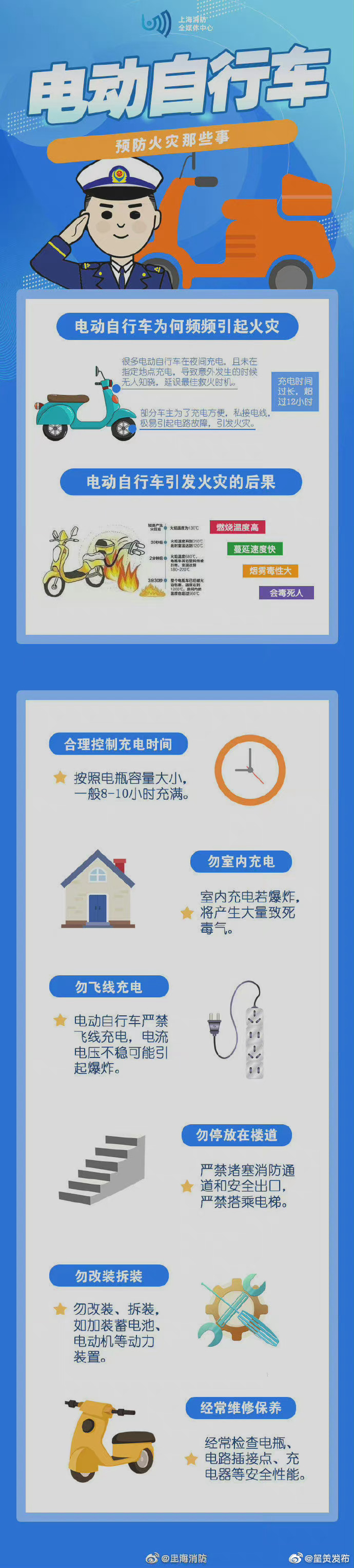 电动自行车预防火灾