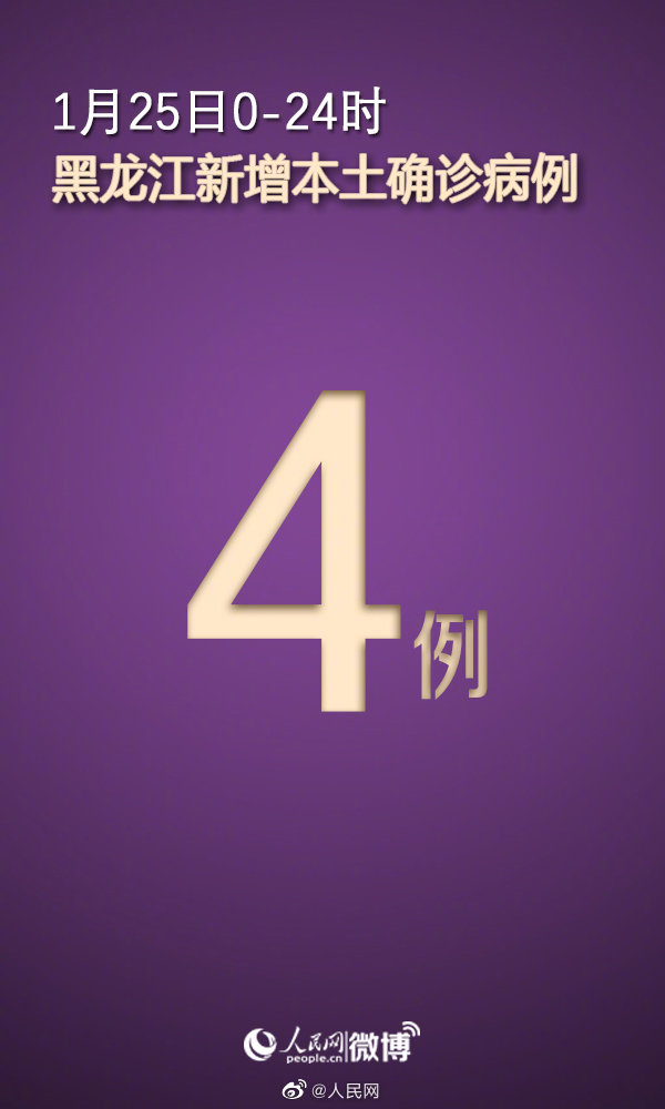 黑龙江新增本土确诊4例