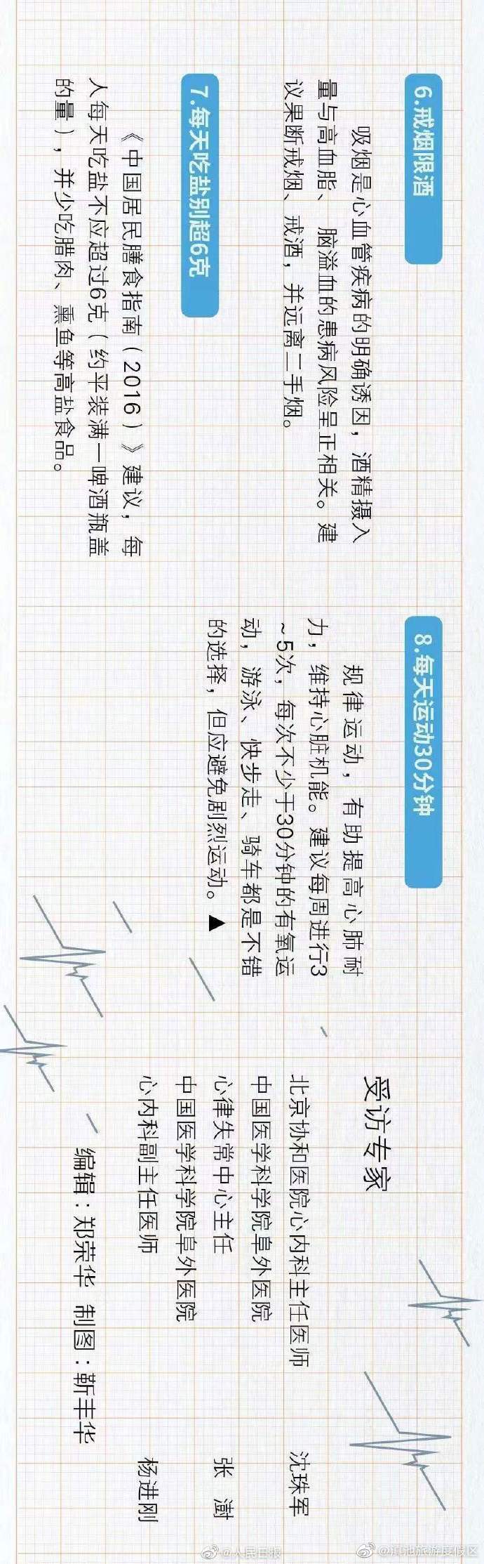 “滇池旅游度假区”微博