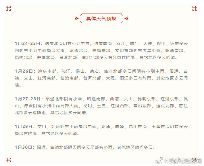 降温，雨雪又要来了！节前云南天气如何？