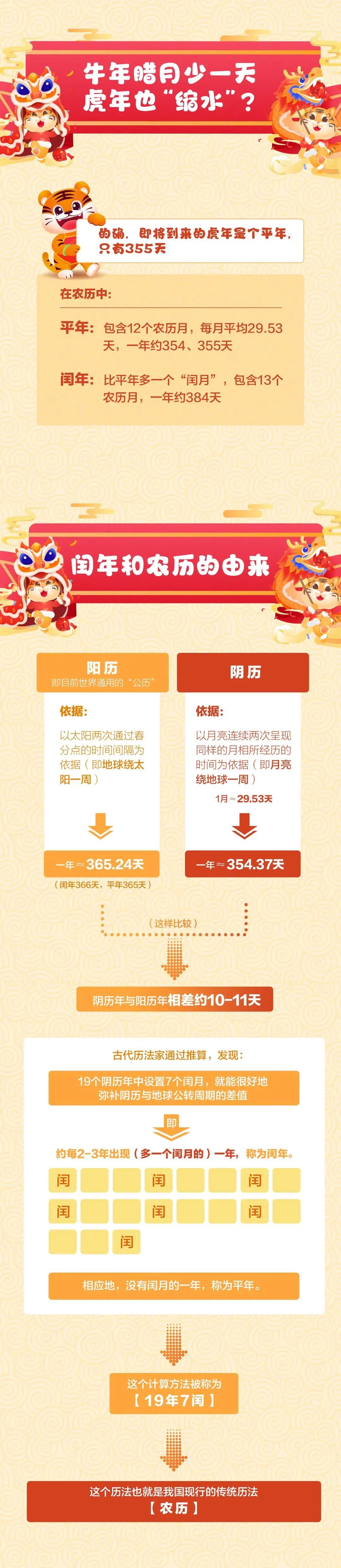 东川发布(微信)