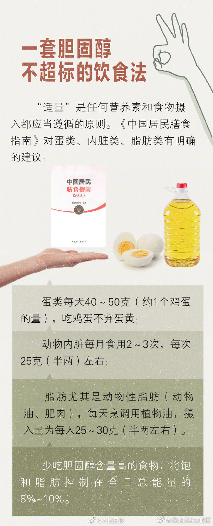 “滇池旅游度假区”微博