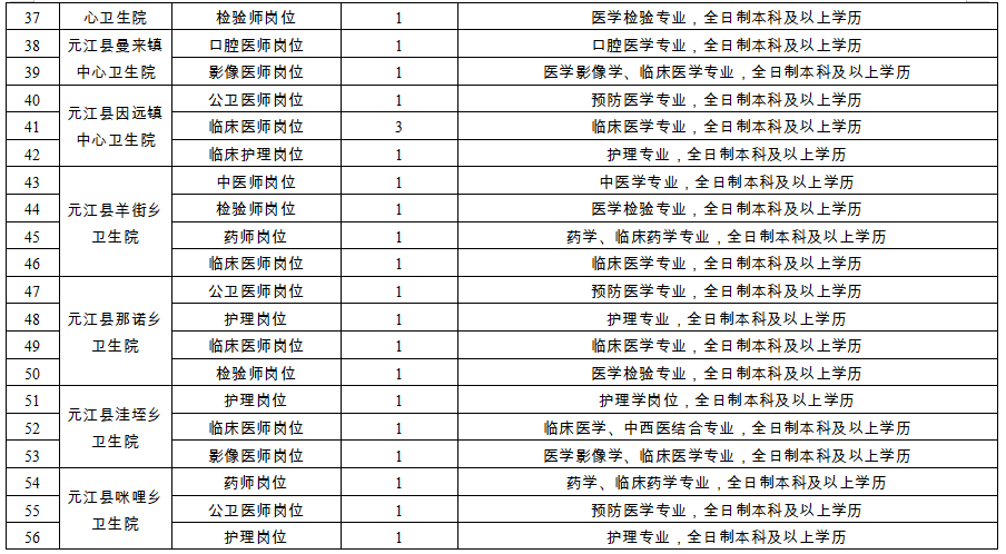 保山广播电视台