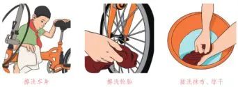 昆明西山教育体育
