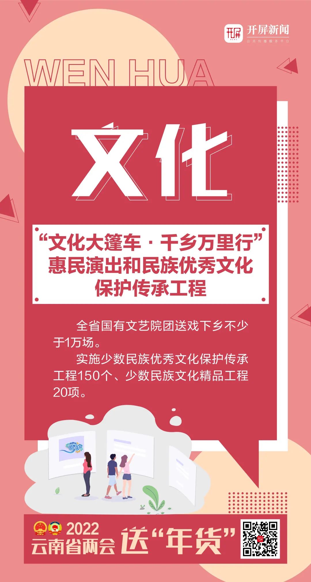 春城晚报