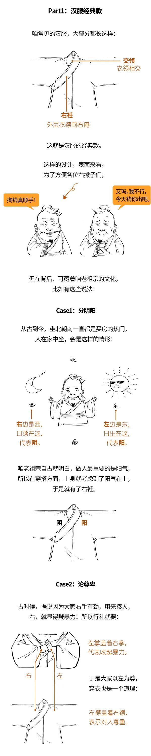 美丽云南微科普