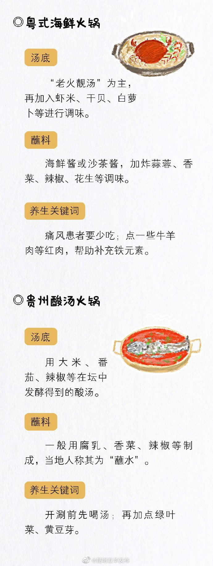 “昆明五华发布”微博