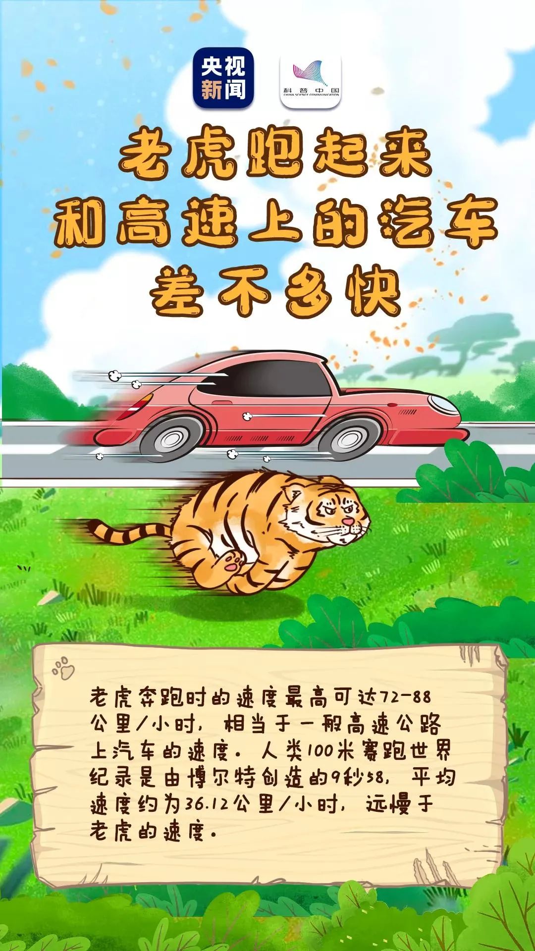 美丽云南微科普