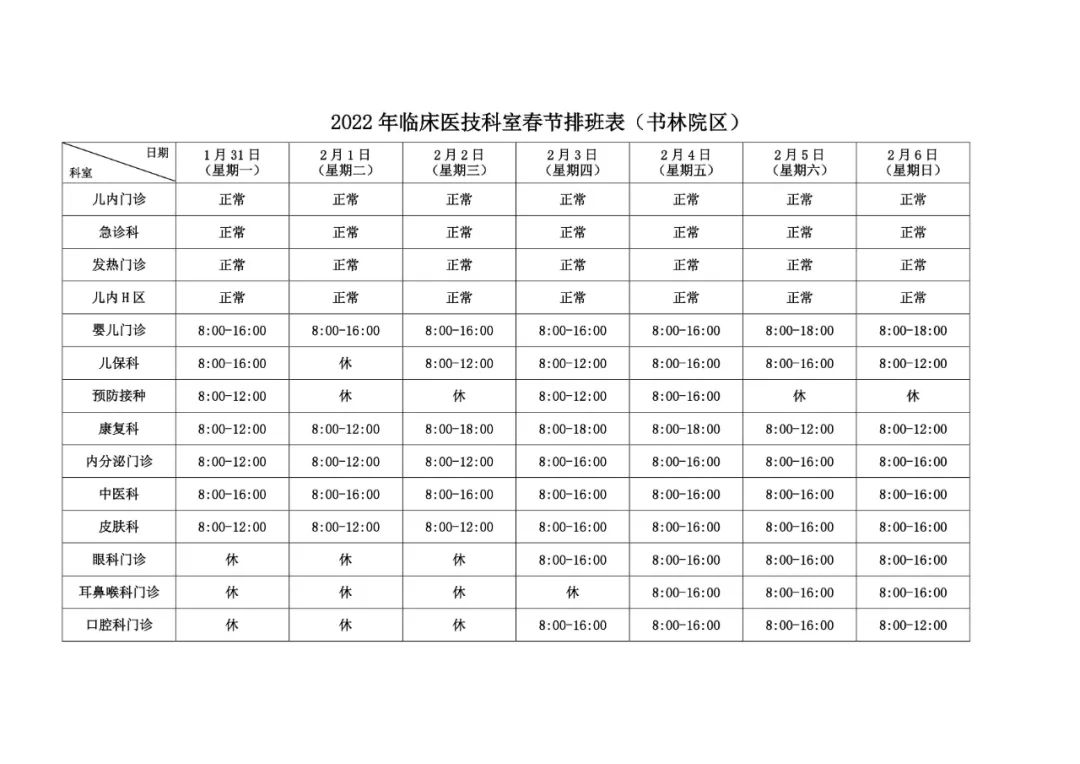 昆明市儿童医院
