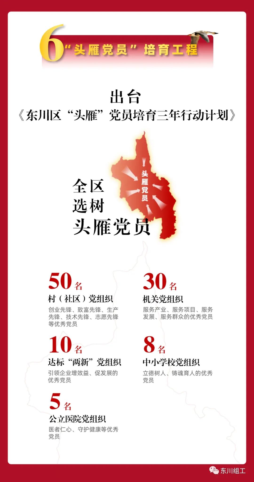 东川发布(微信)