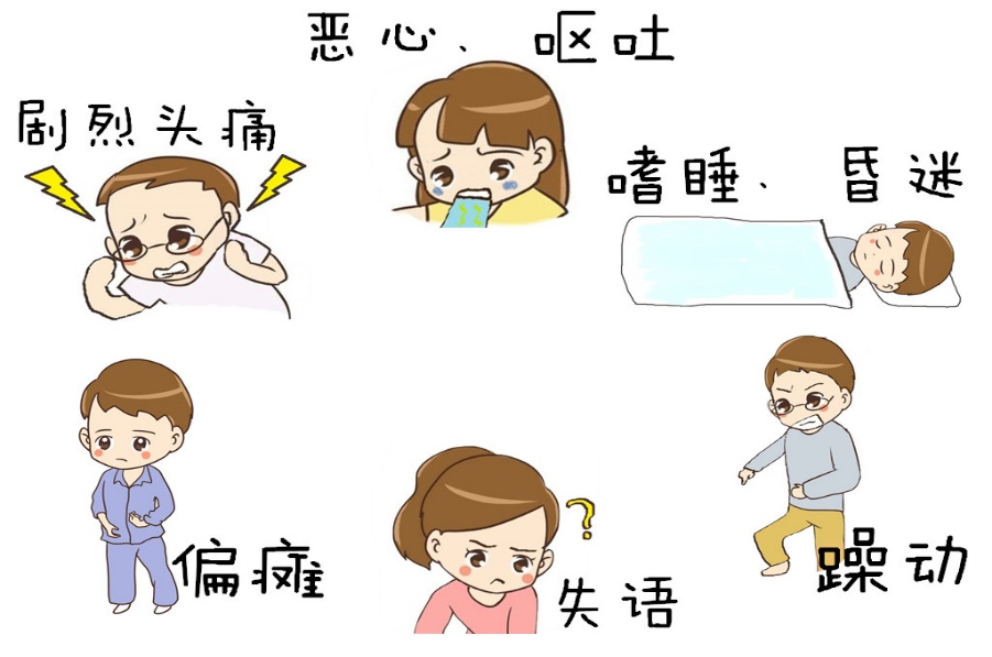 美丽云南微科普