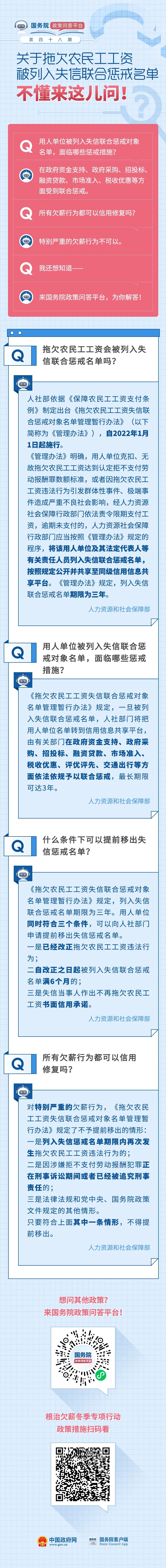 因拖欠农民工工资被列入失信联合惩戒名单，将面临哪些惩戒措施？