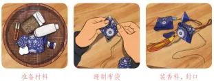 昆明西山教育体育