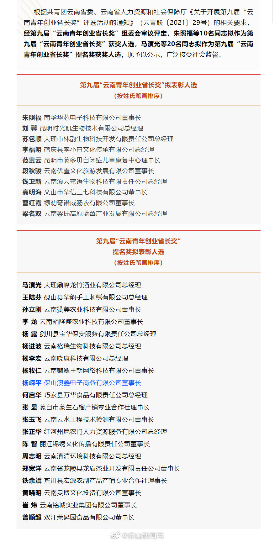 “云南青年创业省长奖”拟表彰人选公示！保山1人拟获提名