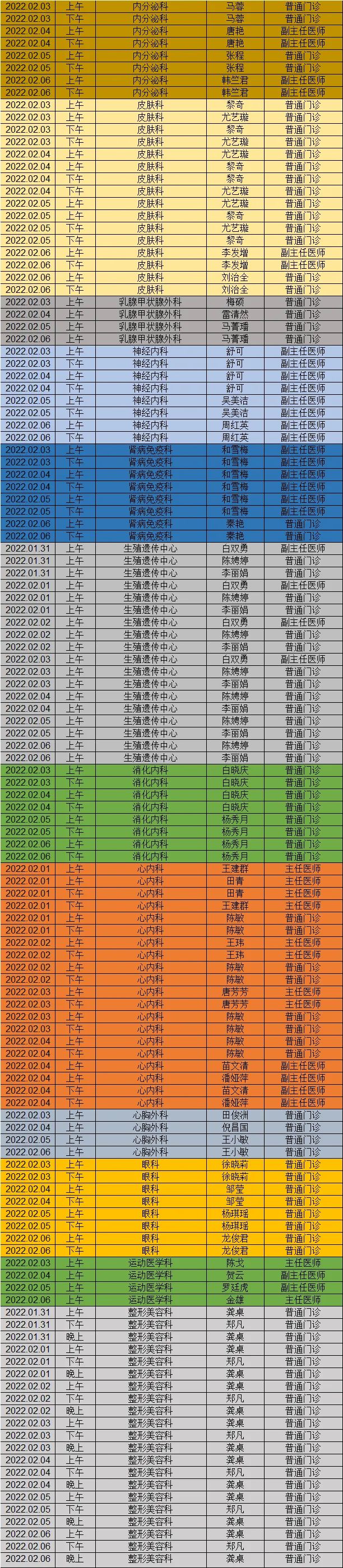 昆明市第一人民医院