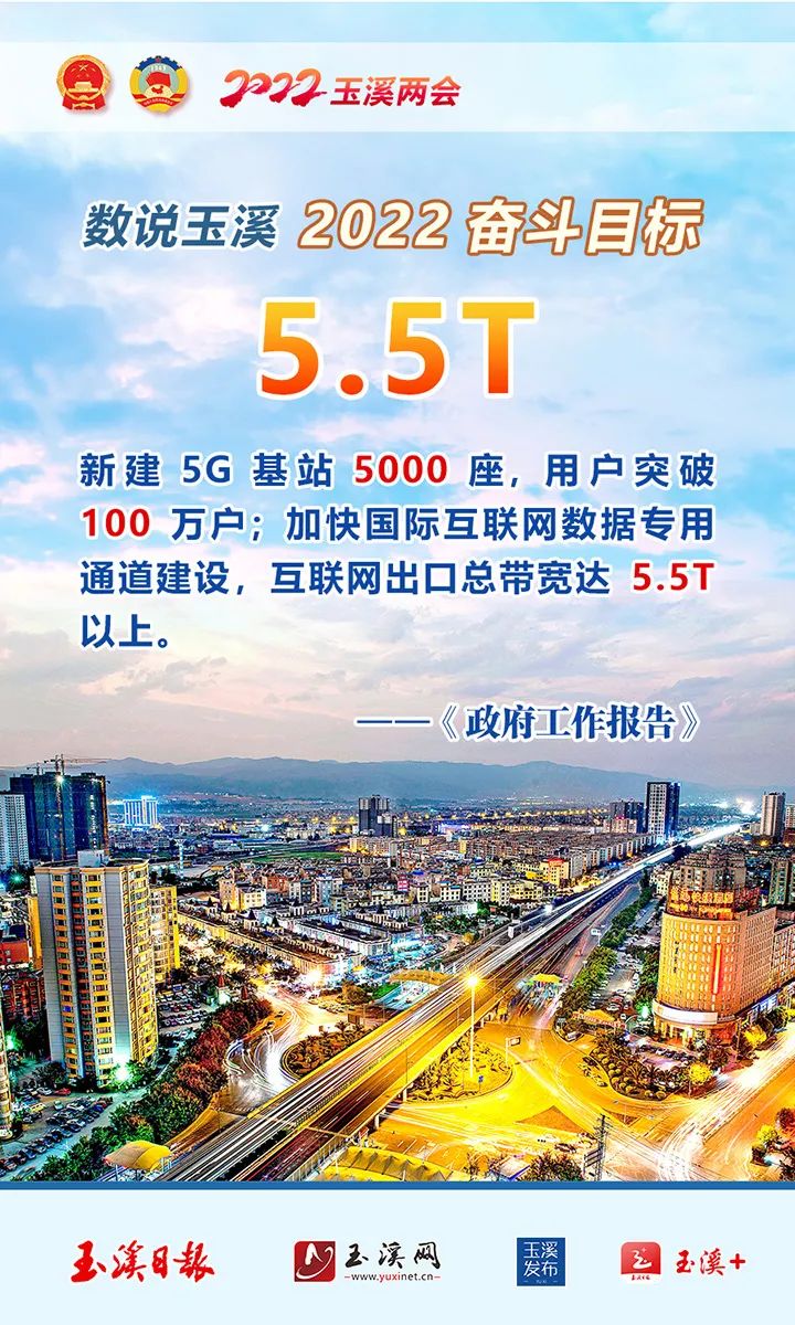 玉溪发布