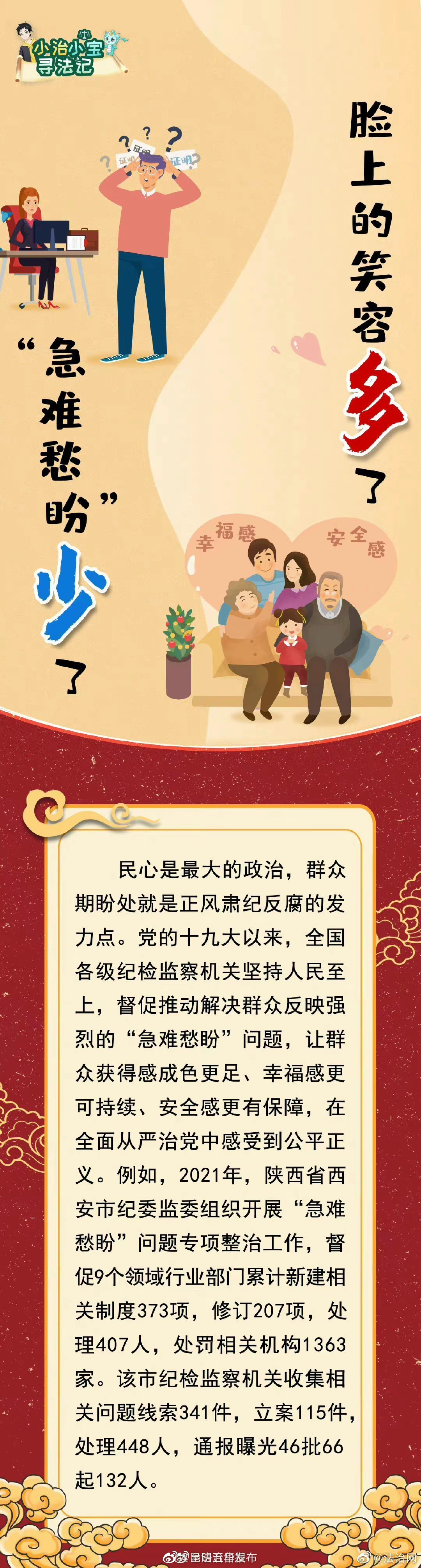 “昆明五华发布”微博