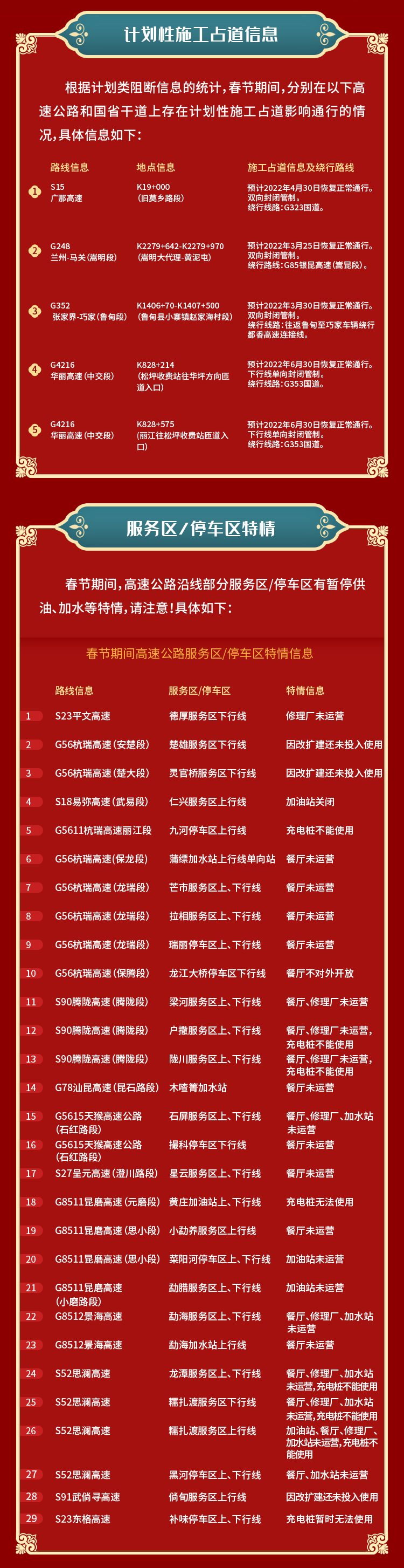 918云南交通台(微信)