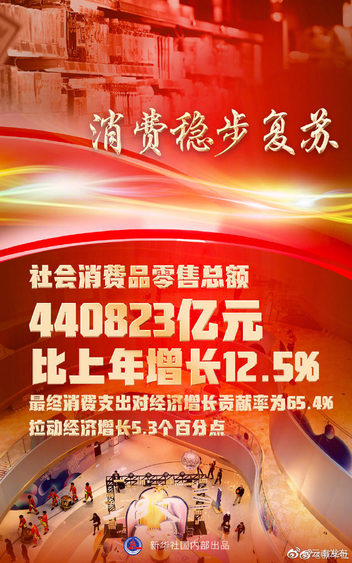 “云南发布”微博