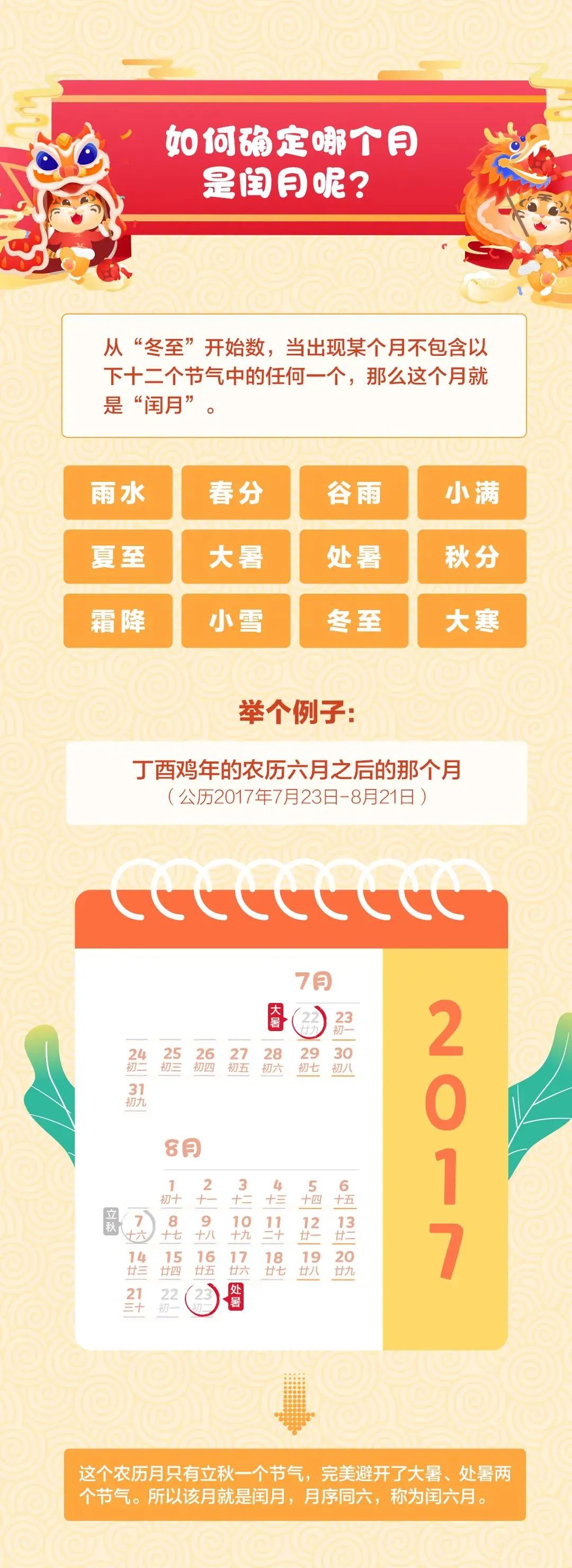 东川发布(微信)