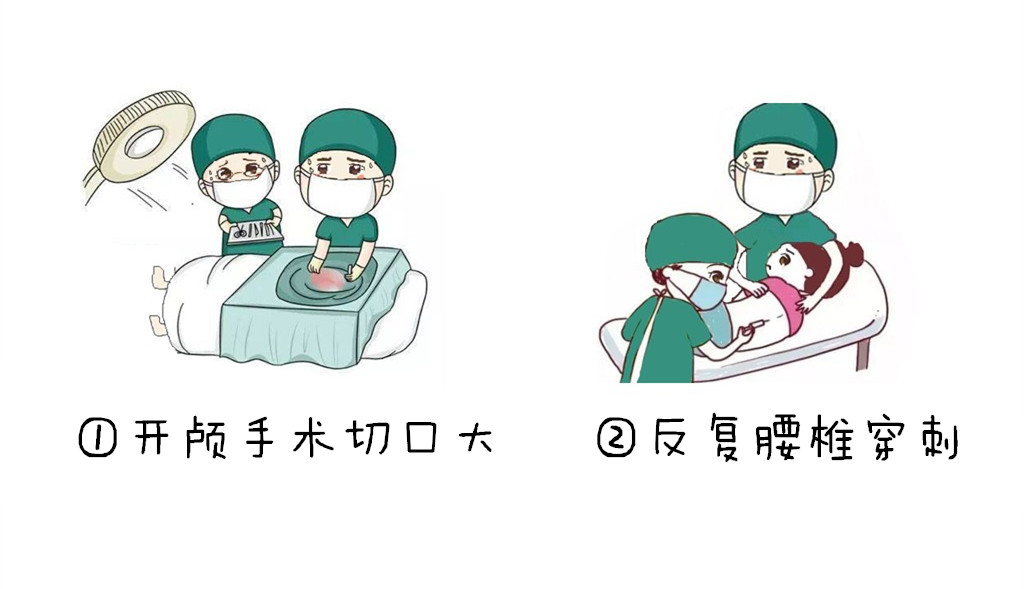 美丽云南微科普