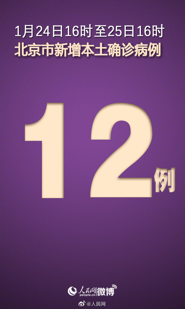 北京近24小时新增本土确诊12例