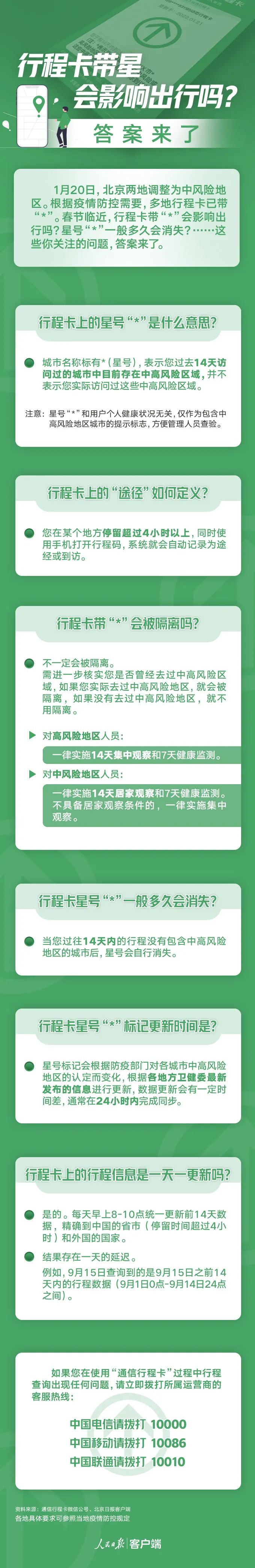 健康腾冲