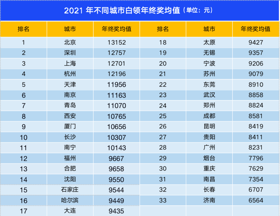 云南广播电视台