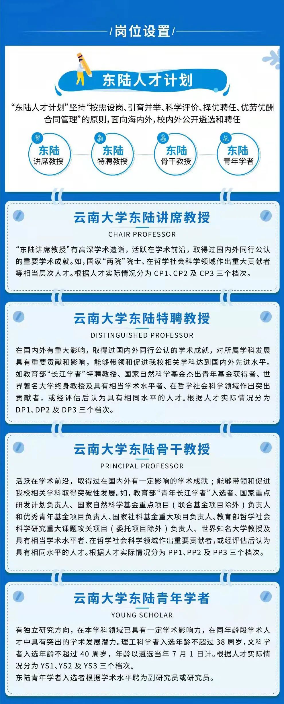 掌上春城微信公众号