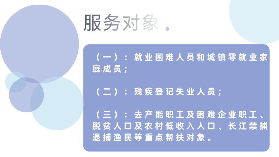 昆明市劳动就业服务局