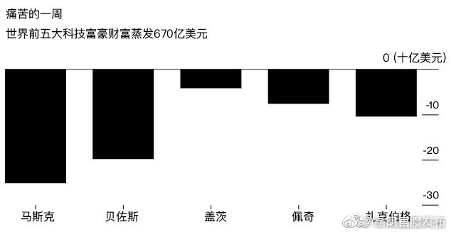 “昆明官渡发布”微博