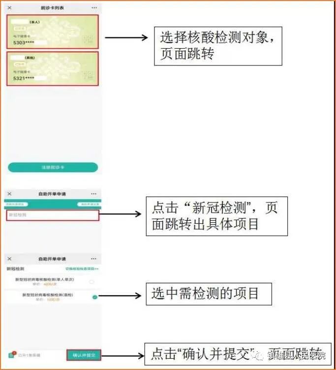 镇雄县人民医院