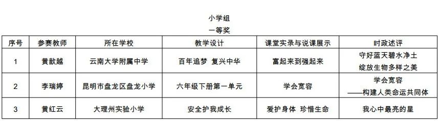 普洱日报