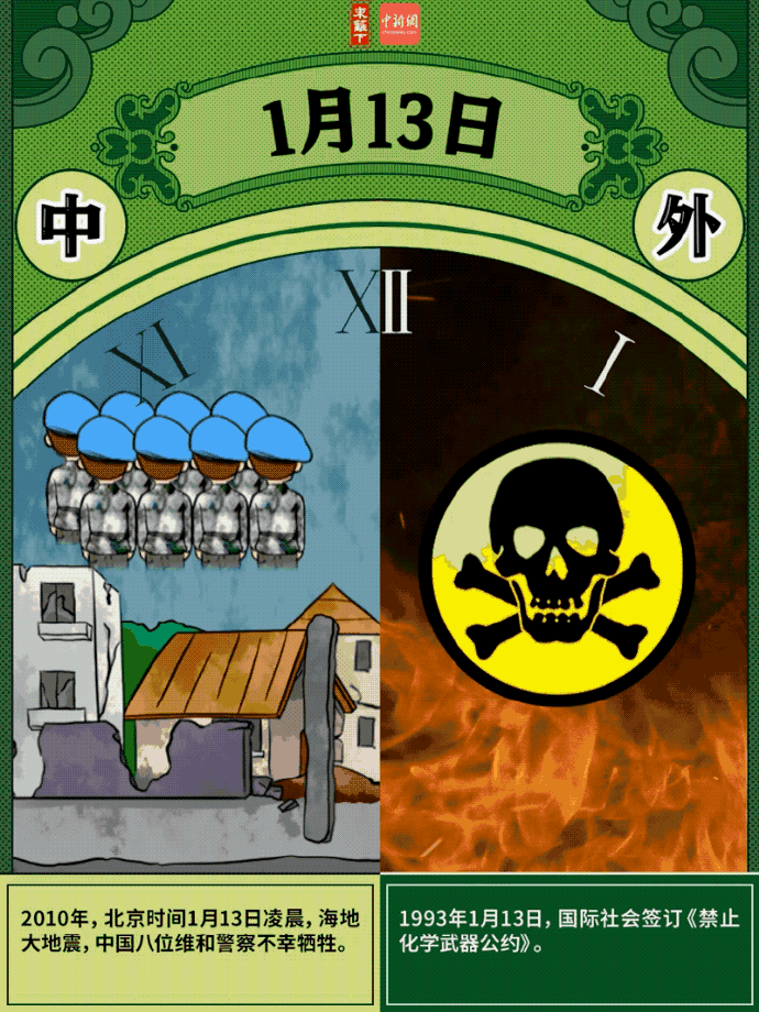 “昆明市西山区发布”微博