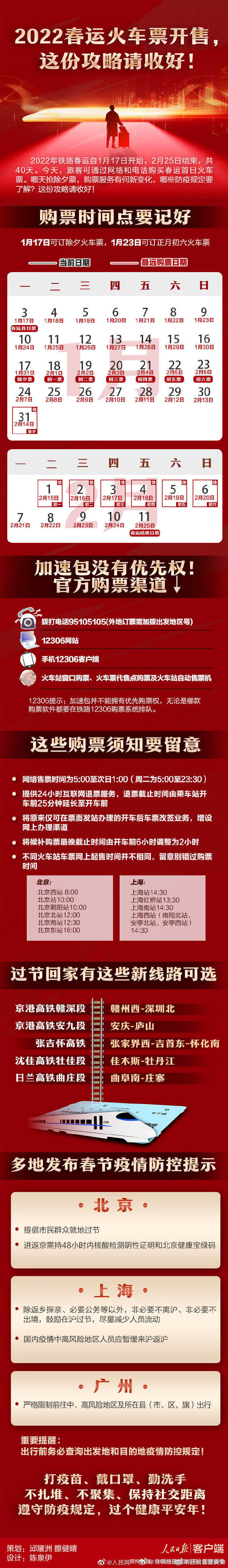 转发收藏！2022春运火车票攻略