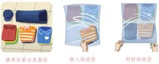 昆明西山教育体育