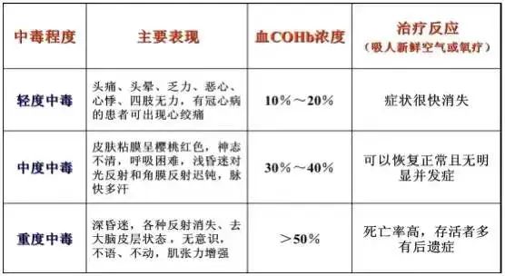 大理白族自治州人民医院