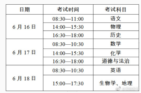 2022年云南中考将于6月16日至20日举行 昆明市抽考数学、物理