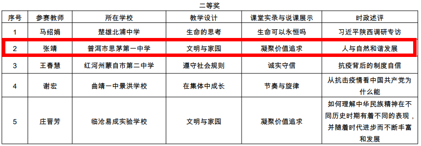 普洱日报